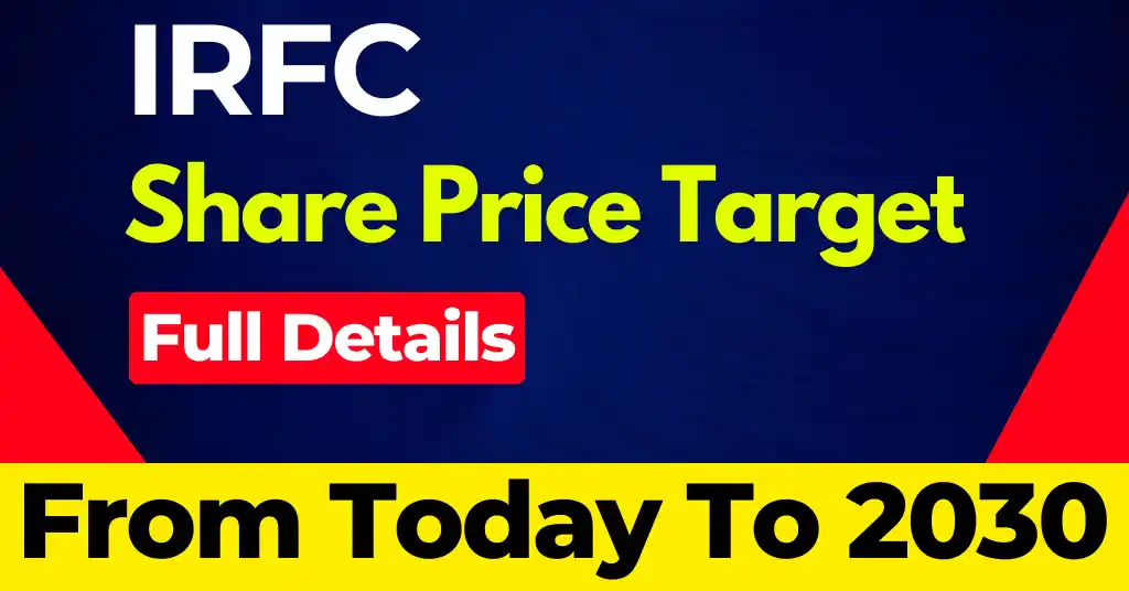 IRFC Share Price Target 2024, 2025, 2030, 2040, 2050