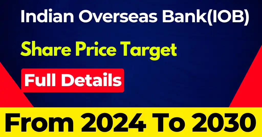 IOB Share Price Target 2024, 2025, 2030, 2040 (Latest Target)