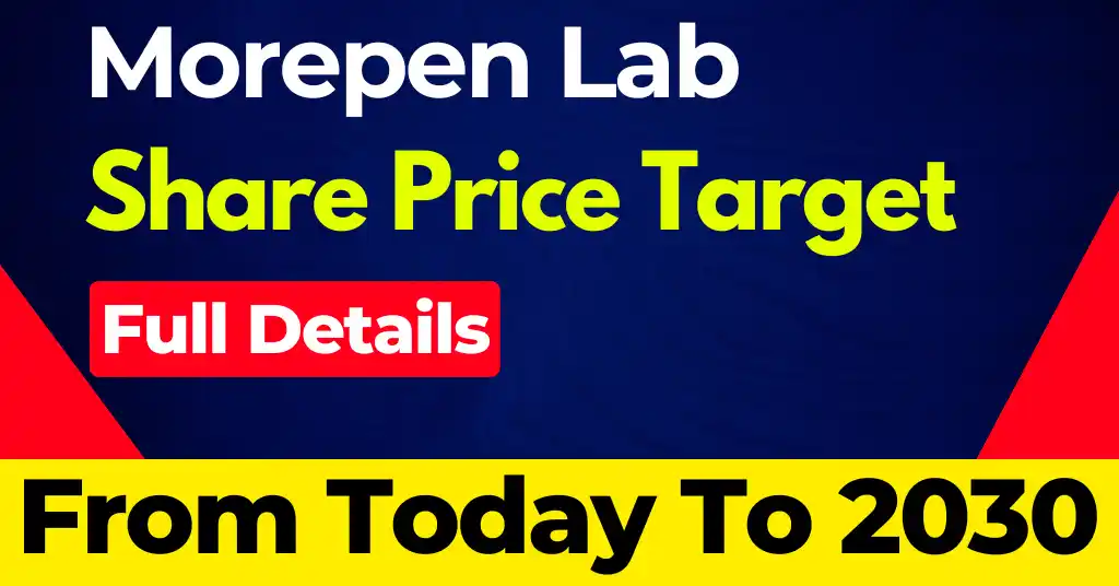 Morepen Lab Share Price Target 2024, 2025, 2030, 2040, 2050